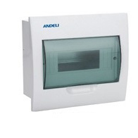 TABLEAU ELECTRIQUE ENCASTRE COFFRET PORTE TRANSPARENTE 1R 18MOD IP40 IK07 ANDELI TSM-18N